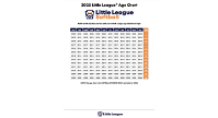 Softball Age Chart